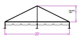 20x20-std-B 20x20 Standard Hip End Frame Tent