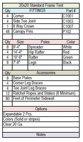 20x20-std-D 20x20 Standard Hip End Frame Tent