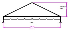 20x30-std-B 20x30 Standard Hip End Frame Tent