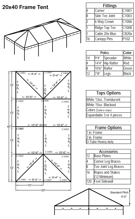 20x40 Standard Diagram 20x40 Standard frame diagram