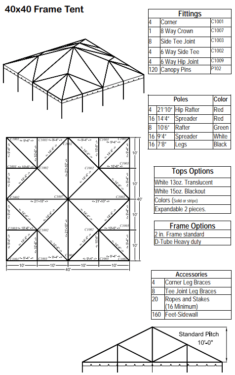 40x40 Standard tent Diagram 40x40 Standard tent Diagram