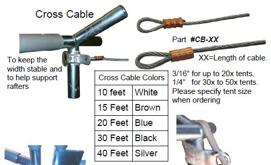 Cross Cable and cable clamps Typical Cross CAble, Cable clamps