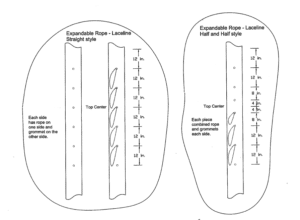 Laceline information expandable sectional