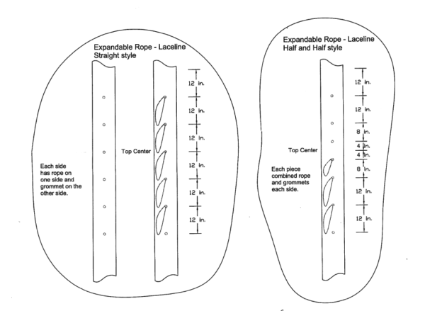 Laceline information expandable sectional