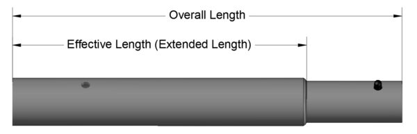 Pole Extension (2″)Overview