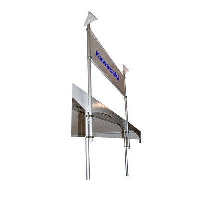 Custom sign kit Custom sign kit