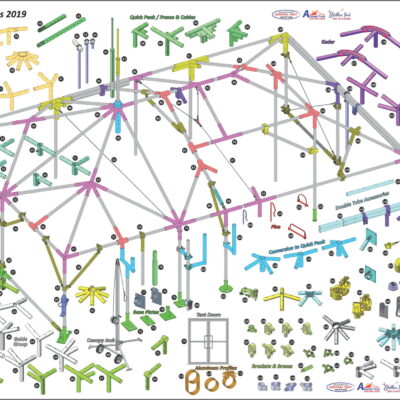 Possibilities Poster 2019 (27X39 In.)