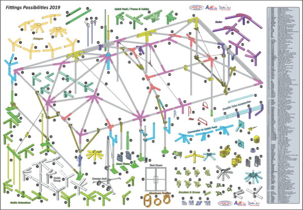 Possibilities Poster 2019 (27X39 In.)