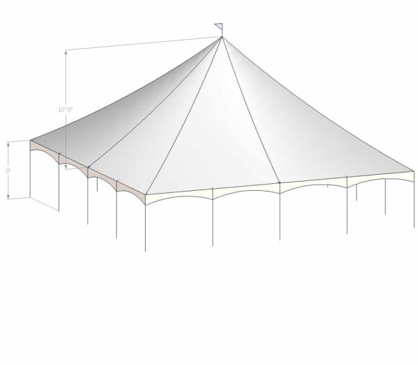 40x40 Quick Peak Tent Conversion 40x40 Quick Peak Tent Conversion