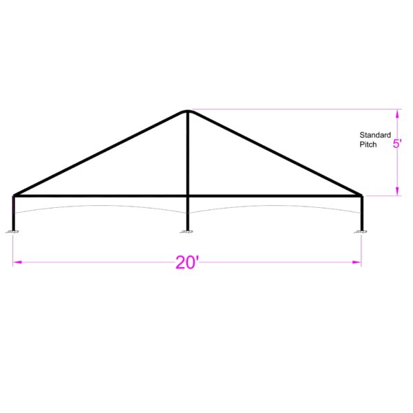 20x Quick Track Keder 2 in frame front view 20x Quick Track Keder 2 in frame front view