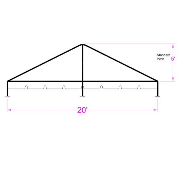 KDF20X-Front View JPG 20x Keder Front View 20x Keder Front View