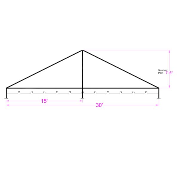 30x Quick Track Series Front View