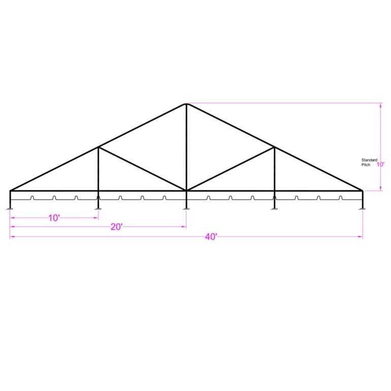 40x40 Quick Track Frame Tent - Front