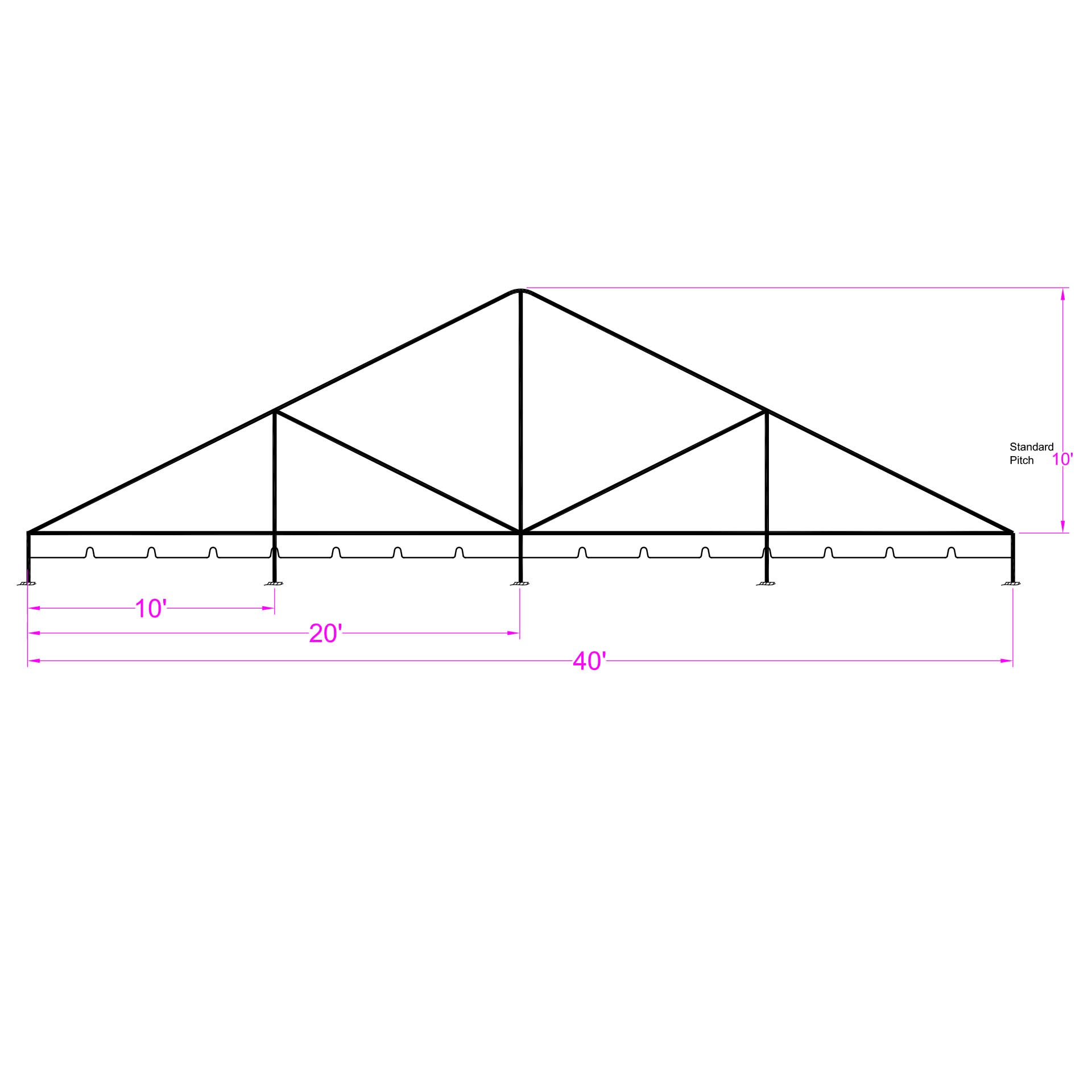 40x40 Complete Frame Tent – Central Tent