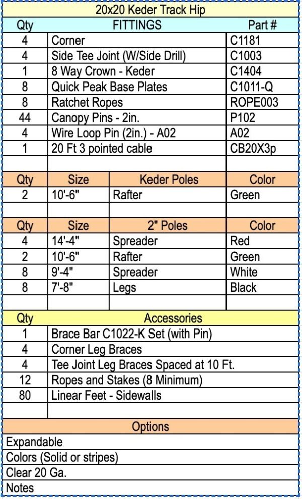 FMK20x20 Frame Keder 20x20-Hip end