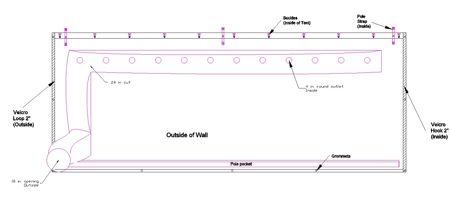 Sidewall AC HVAC connection