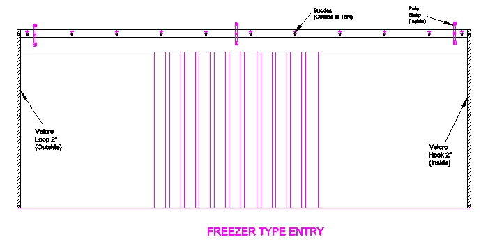 Sidewall Freezer type entry