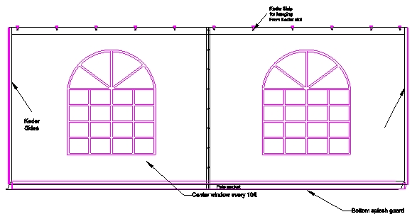 Sidewall Keder sides with middle opening