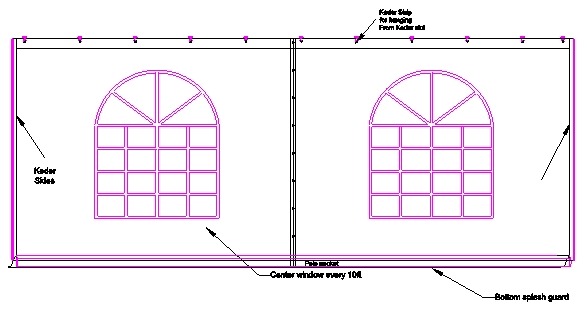 Sidewall Keder sides with middle opening