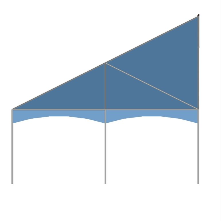 40X20 Staging Keder Tension 2022-staging tent