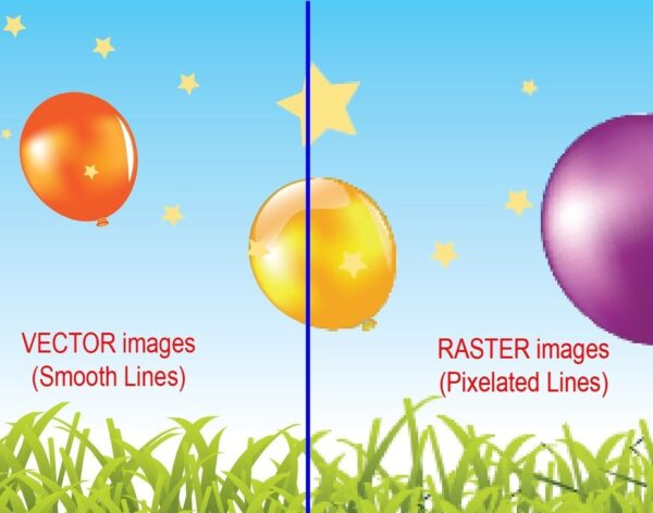 Vector VS Raster Images 2 Vector VS Raster Images